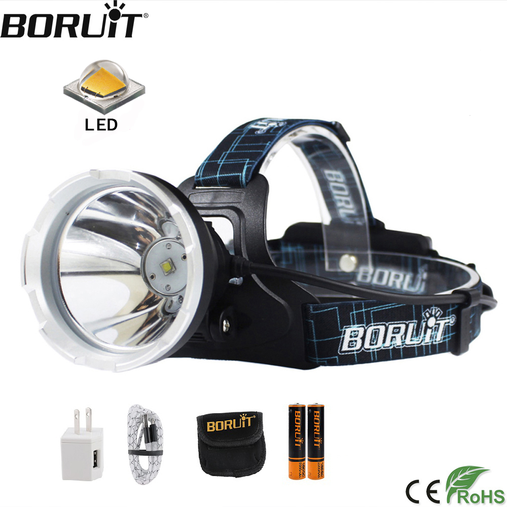 Fish Finder Charger - BORUIT B10 LED Super Bright Headlight