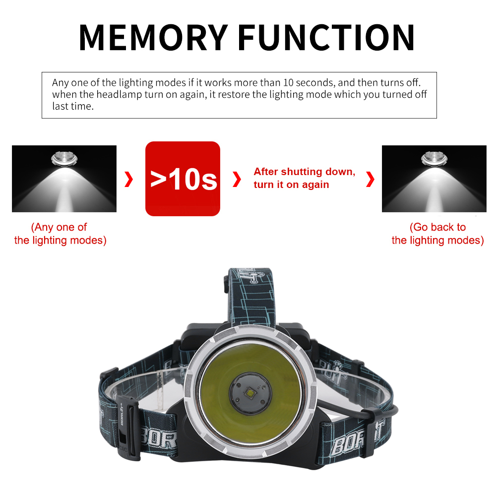 BORUIT B10 LED Super Bright He - Fish Finder Charger 评论和价格