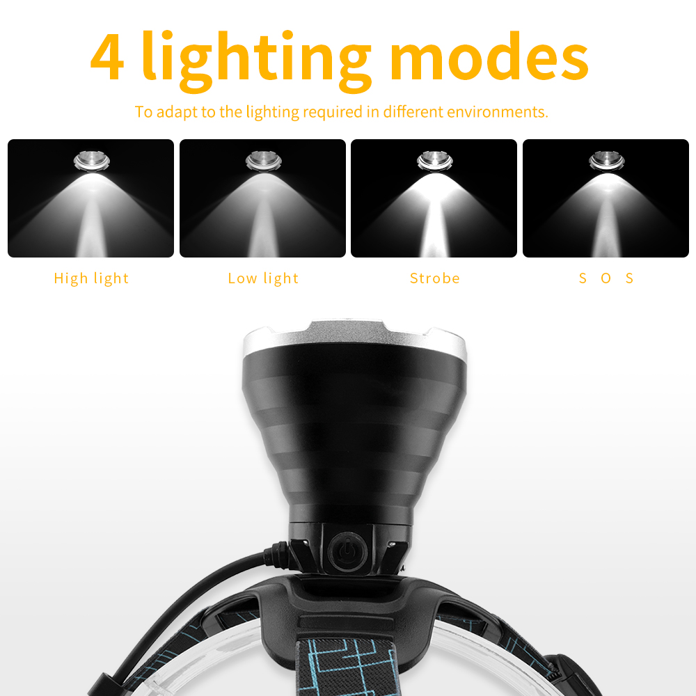 BORUIT B10 LED Super Bright He - Fish Finder Charger 评论和价格