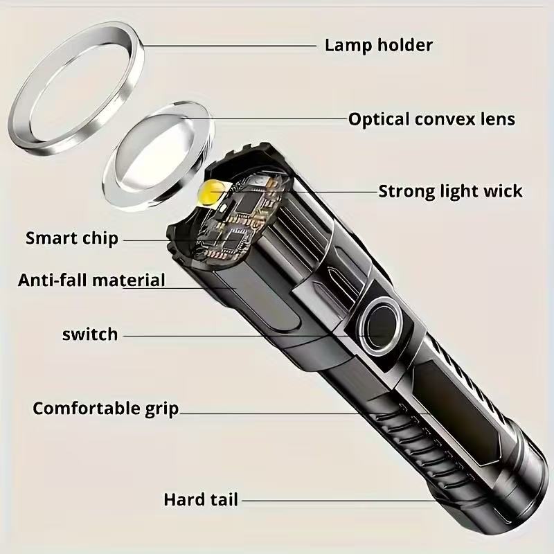 New High-power Led Flashlight  - Fish Finder Battery 评论和价格