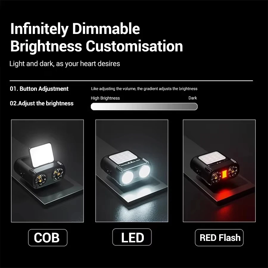 Sensor COB LED Headlamp Cap Cl - Fish Finder Battery 评论和价格